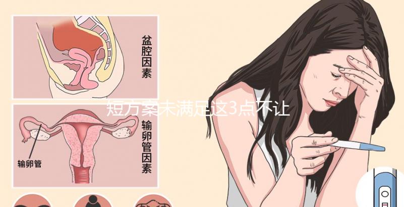 短方案未滿足這3點不讓移植鮮胚！具體原因別錯過