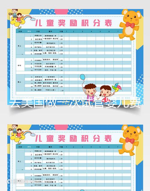 去美國做一次試管嬰兒費(fèi)用多少錢？