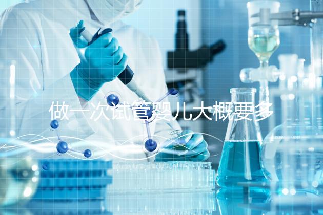 做一次試管嬰兒大概要多少錢(qián)...@廖佳寧健康講堂的動(dòng)態(tài)