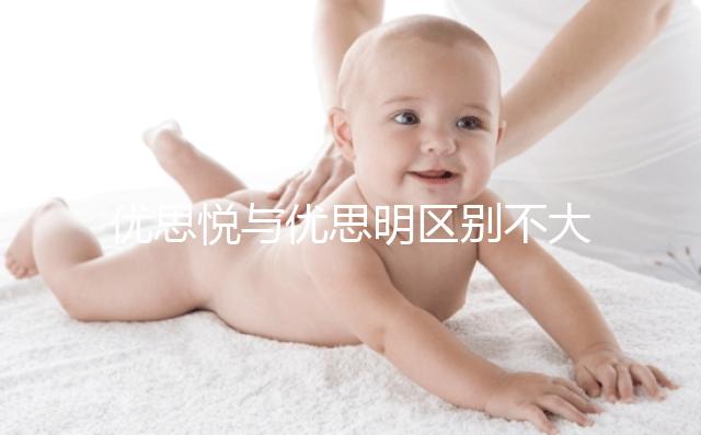 優思悅與優思明區別不大易混淆，哪個好看看就知道