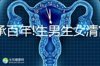 傳承百年!生男生女清宮圖準確率僅為50%？
