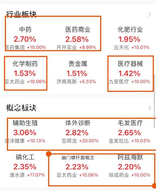 沒有結婚證可以做試管嗎？做試管需要結婚證