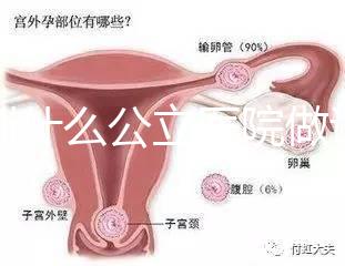 深圳什么公立醫(yī)院做試管嬰兒好一點？