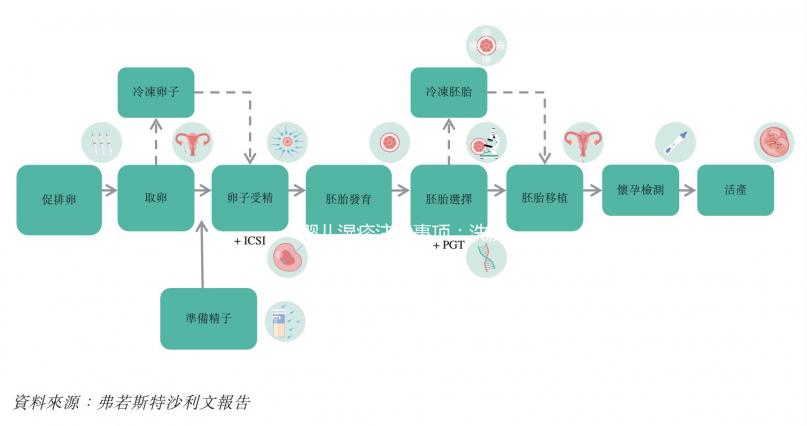 嬰兒濕疹注意事項：洗澡溫度、曬太陽、日常飲食都要重視