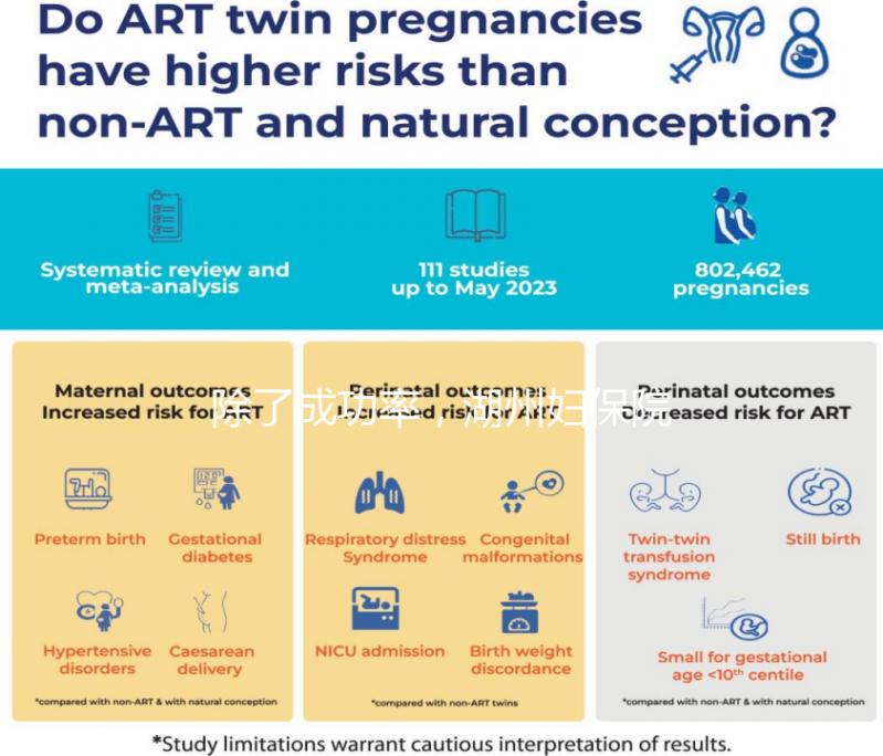 除了成功率，湖州婦保院做試管嬰兒還有知道些什么？