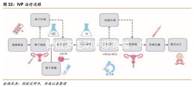 臀位多走動(dòng)并非有益，4大孕期注意事項(xiàng)請(qǐng)收好