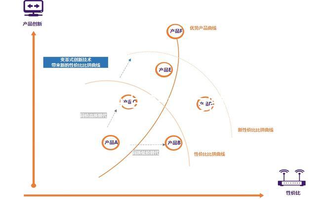 高血壓+早產尤為常見！45歲懷孕的生育風險別忽略