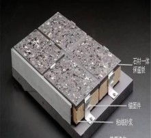 高清圖片復合保溫板 高效節能的建筑材料探析